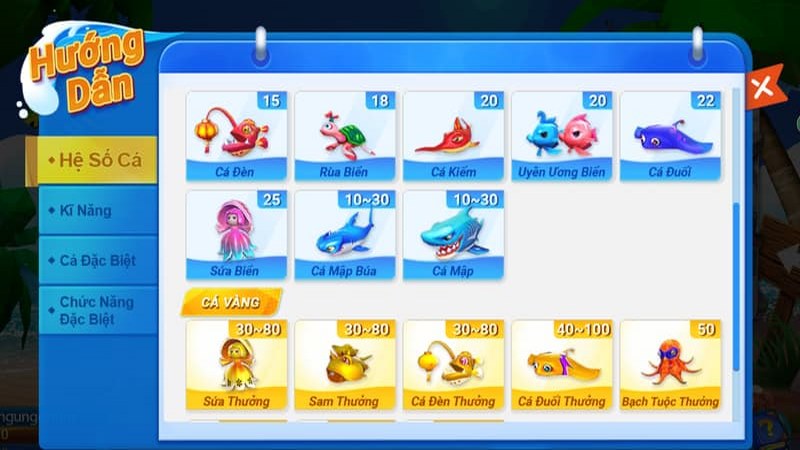 Các loài cá có hệ số thưởng riêng và rất giá trị